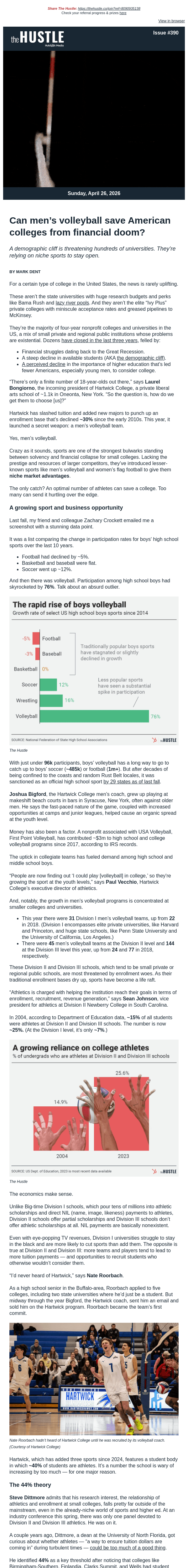 Newsletter preview: The booming business of men's volleyball