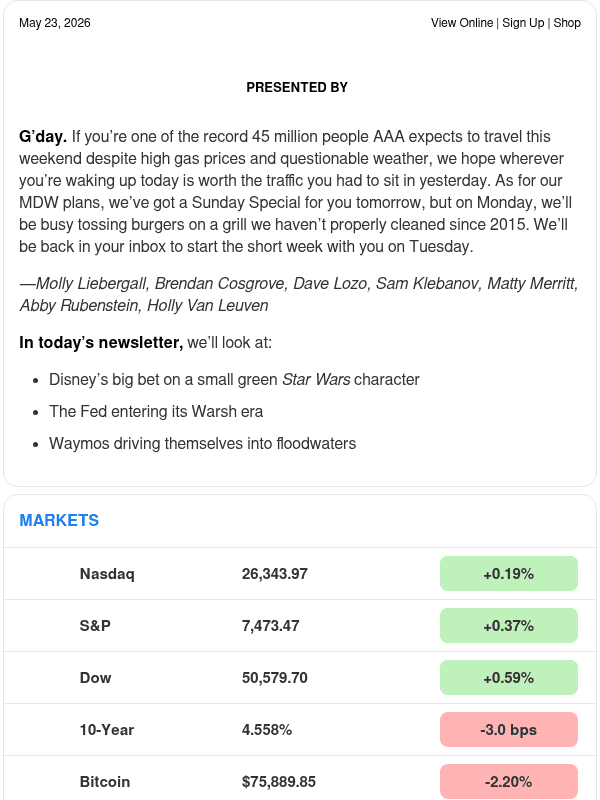 Newsletter preview: ☕ Not easy being green