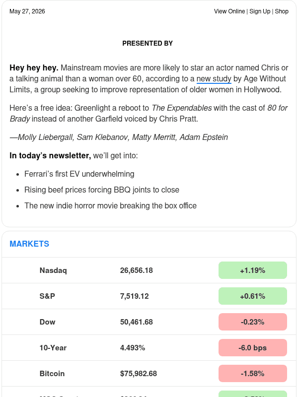 Newsletter preview: ☕️ Ferrari flop