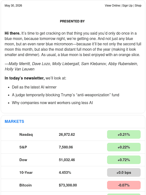 Newsletter preview: ☕️ Tokenmaxxed out