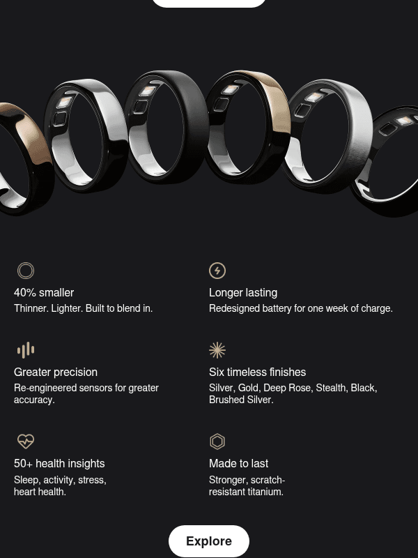 Newsletter preview: Inside the next generation of Oura