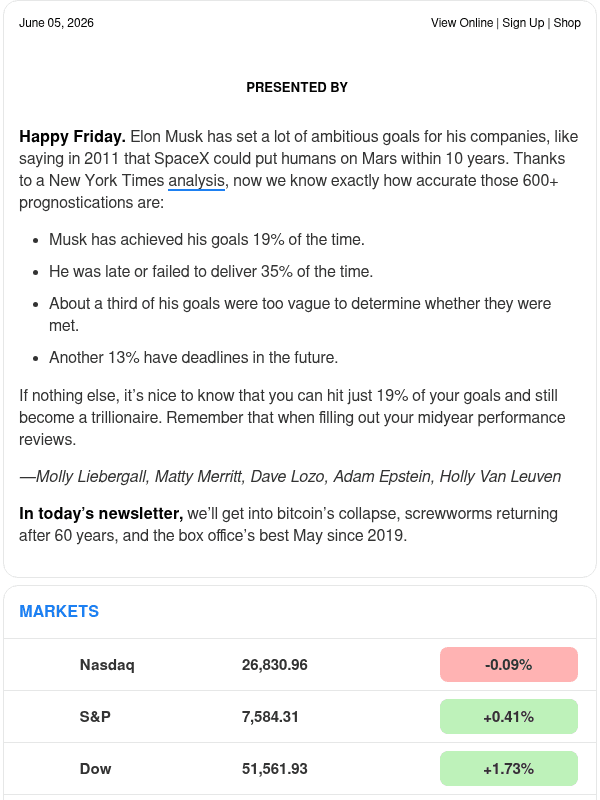Newsletter preview: ☕ Barrier breached