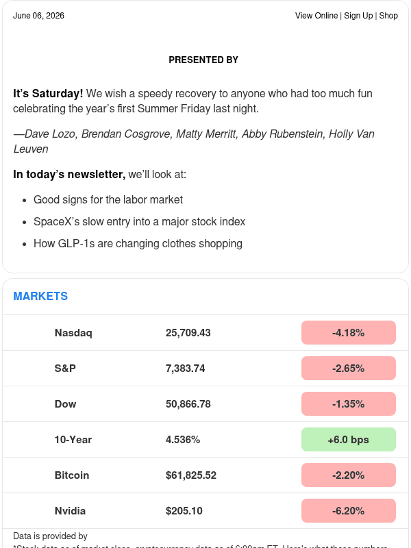 Newsletter preview: ☕  Hiring surge