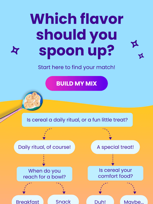 Newsletter preview: Which Magic Spoon flavor are you? 🤔