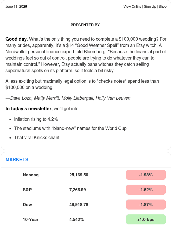 Newsletter preview: ☕ It’s just Field