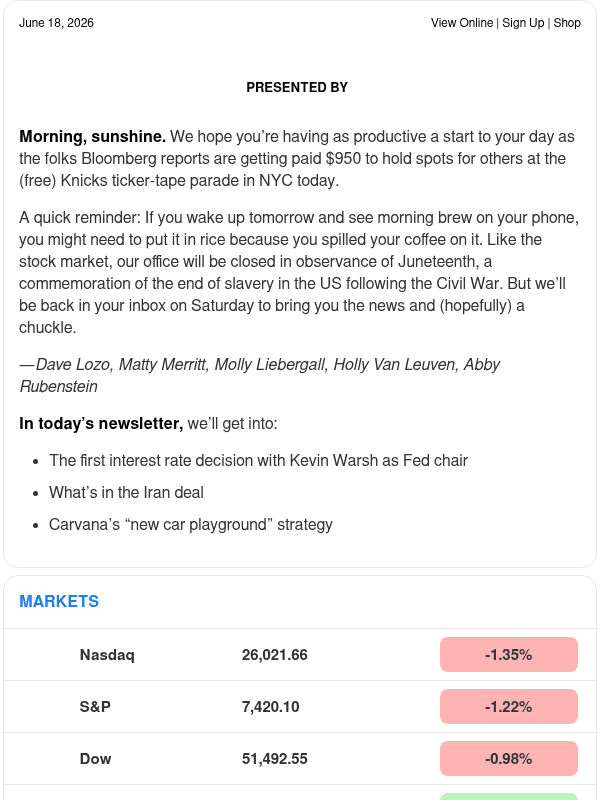 Newsletter preview: ☕ Welcome to Warsh