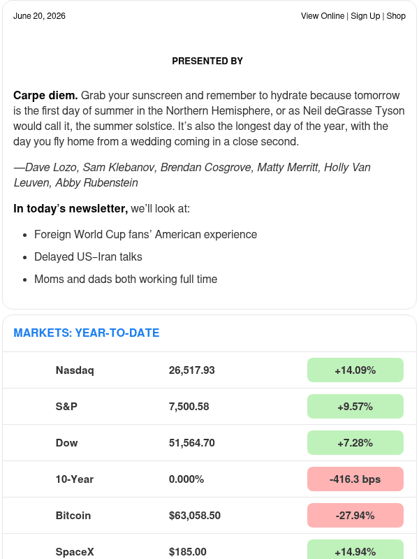 Newsletter preview: ☕ Making it work