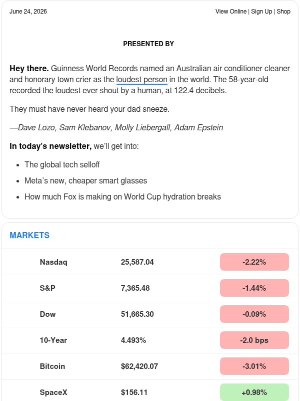 Newsletter preview: ☕️ Race for your face
