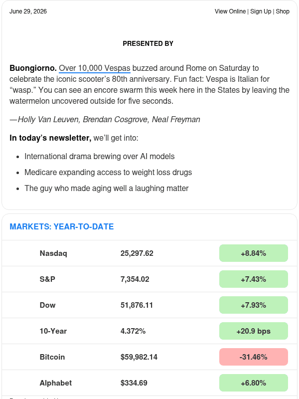 Newsletter preview: ☕ Accelerated braking