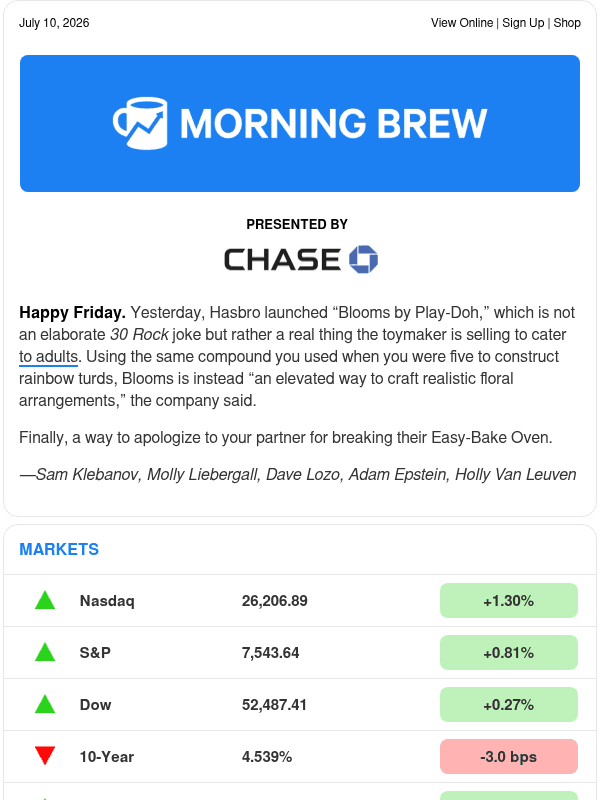 Newsletter preview: ☕️ Memory menu
