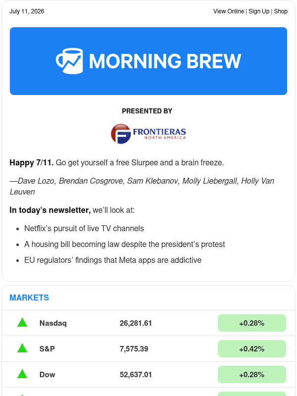 Newsletter preview: ☕ Still reeling