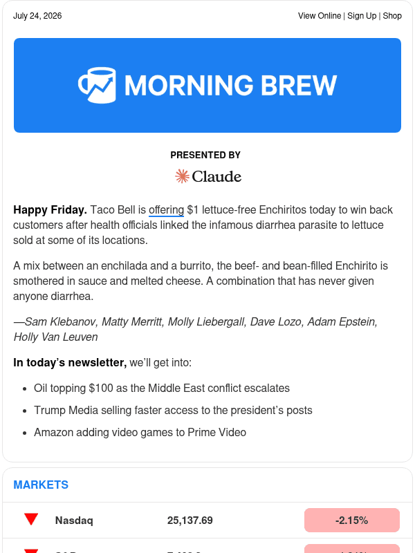Newsletter preview: ☕️ Let’s get this strait