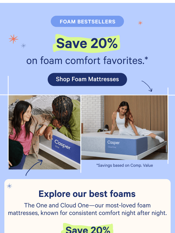 Newsletter preview: Save 20% on Customer-Loved Foam Mattresses