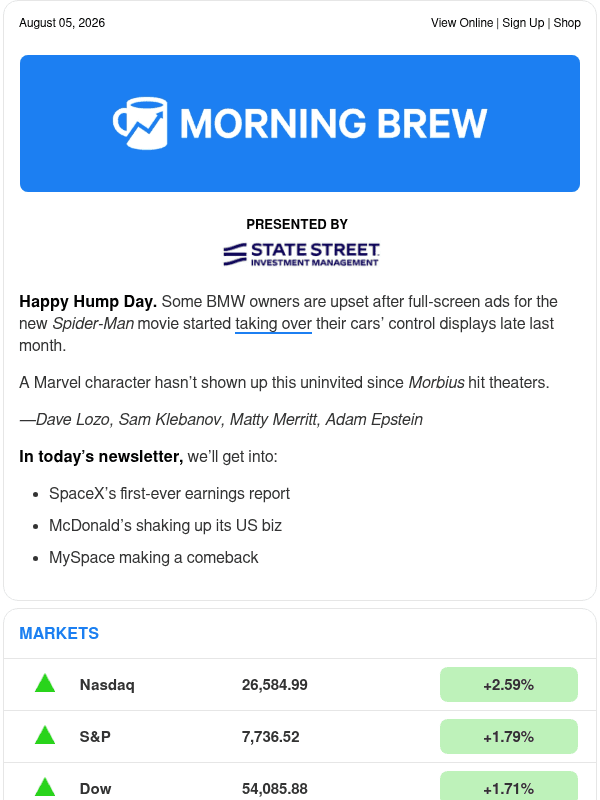 Newsletter preview: ☕️ Atmospheric pressure