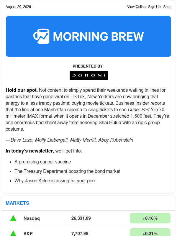 Newsletter preview: ☕️  Your best shot