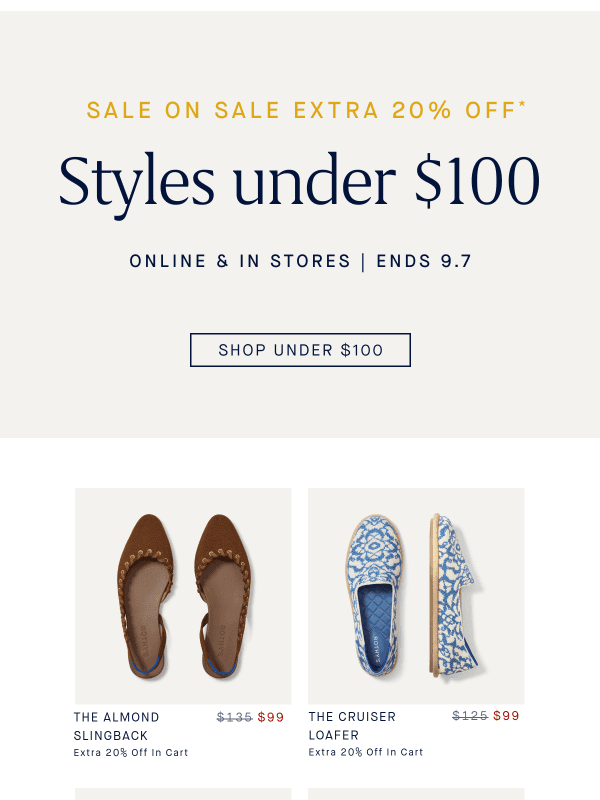 Newsletter preview: Under $100. Overachievers.