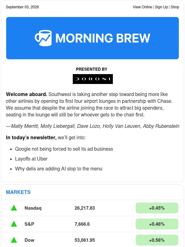 Newsletter preview: ☕️ Fanciful food