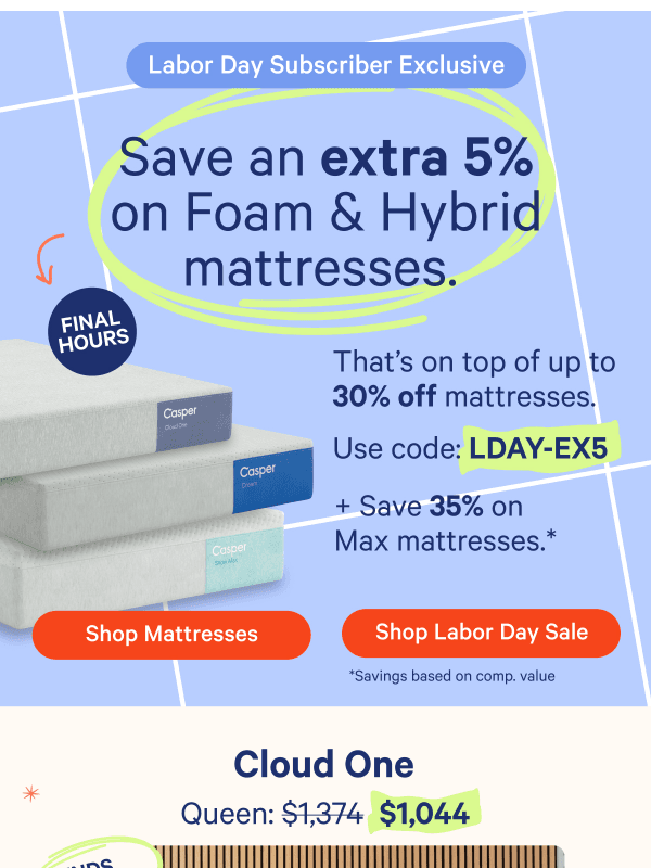 Newsletter preview: FINAL HOURS: Extra 5% on mattresses.*
