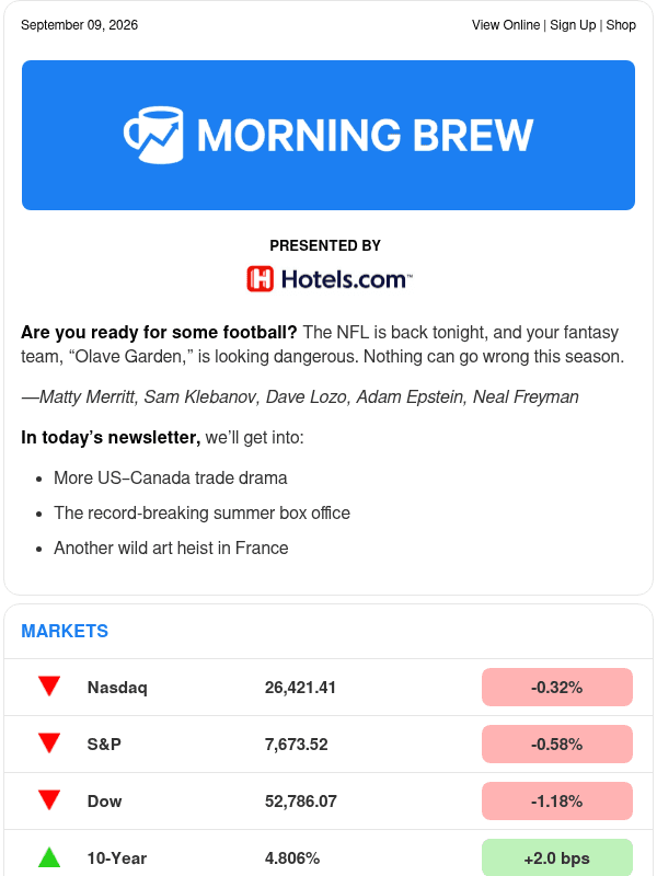 Newsletter preview: ☕ Tit for tat