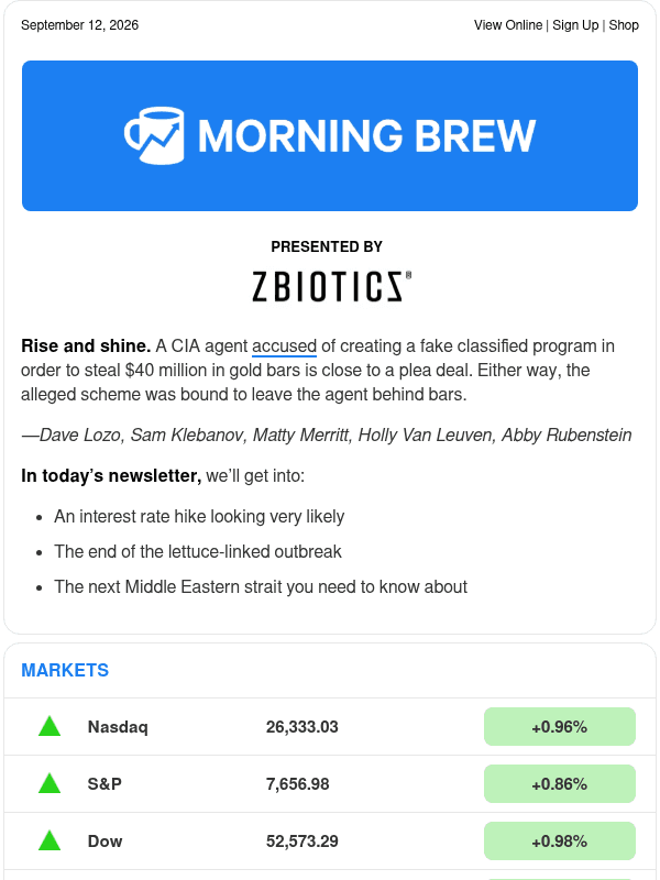 Newsletter preview: ☕ Looking inevitable