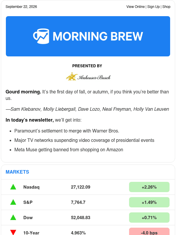 Newsletter preview: ☕ Getting smart