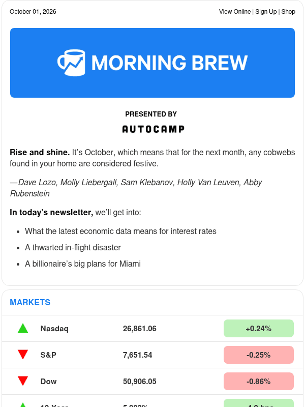 Newsletter preview: ☕️ Signs point to maybe