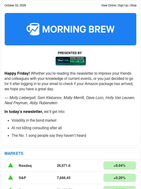 Newsletter preview: ☕️ Still going strong