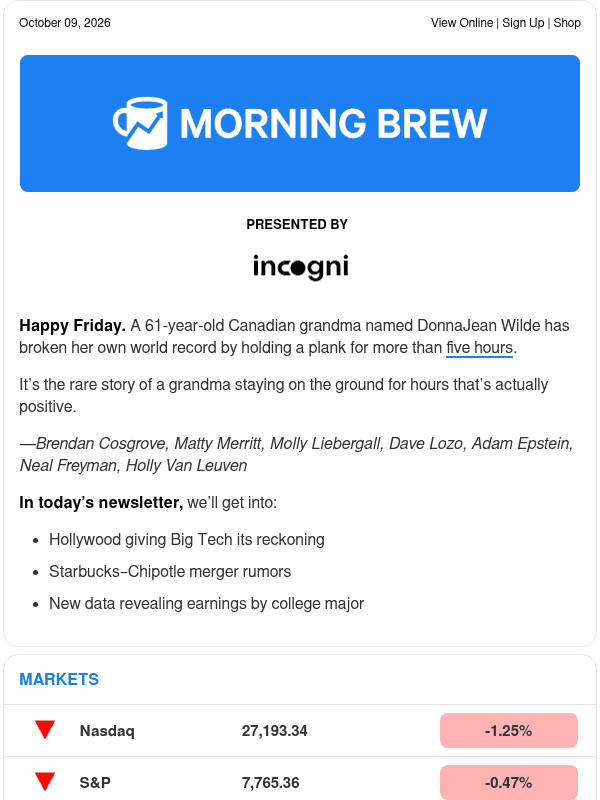 Newsletter preview: ☕️ From Sam A. to Mark Z.